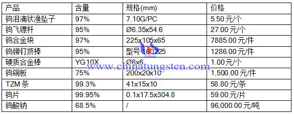 2016728uϽӲ|(zh)Ͻr(ji)