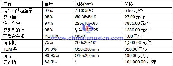 2016810uϽӲ|(zh)Ͻr(ji)