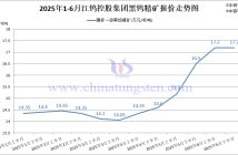 江鎢控股集團(tuán)黑鎢精礦2025年6月下半月指導(dǎo)價(jià)