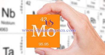 Properties And Uses Of Molybdenum-Containing Stainless Steel molybdenum picture
