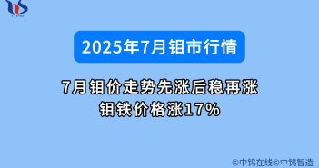 7月鉬價(jià)如何