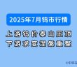 7月鎢價(jià)如何